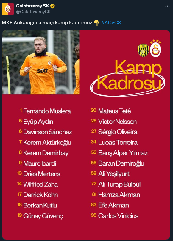 Tam 5 yıldız yok! İşte Galatasaray'ın Ankaragücü kafilesi