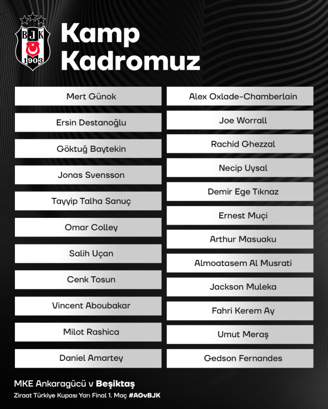 Kartal'da 5 eksik! İşte Beşiktaş'ın Ankaragücü maçı kadrosu