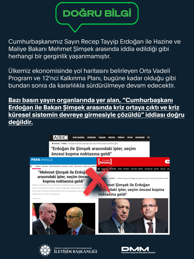 Erdoğan ile Şimşek arasında ipler kopma noktasına mı geldi? Cumhurbaşkanlığından açıklama var