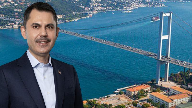 İstanbul’da Kentsel Dönüşüme Dev Destek: 3 Milyon TL Kredi, 0,69 Faizle!