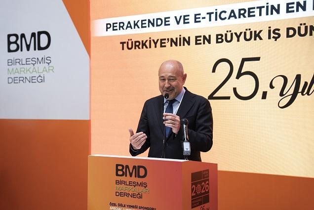 Perakende Günleri’nde E-İhracat Rüzgarı: “Sınır Ötesine Tek Tuşla Erişim”