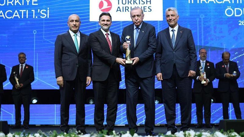 THY’den İhracat Başarısı: 24,1 Milyar Dolarlık Gelir