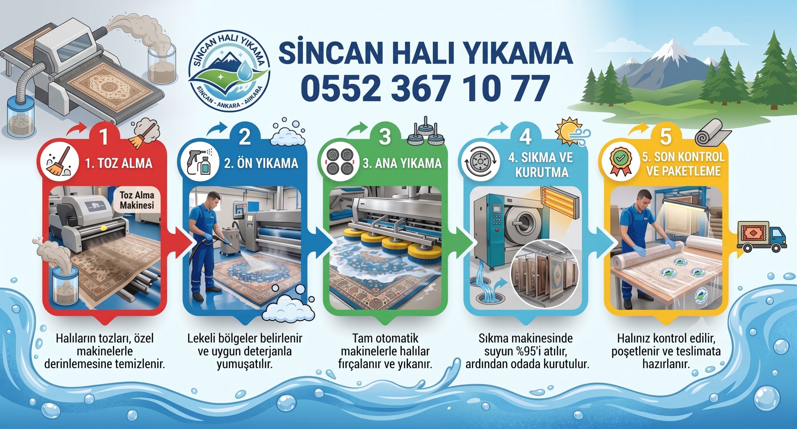 Sincan Halı Yıkama, Halı Temizliğinde Profesyonel Uygulamaları Öne Çıkarıyor